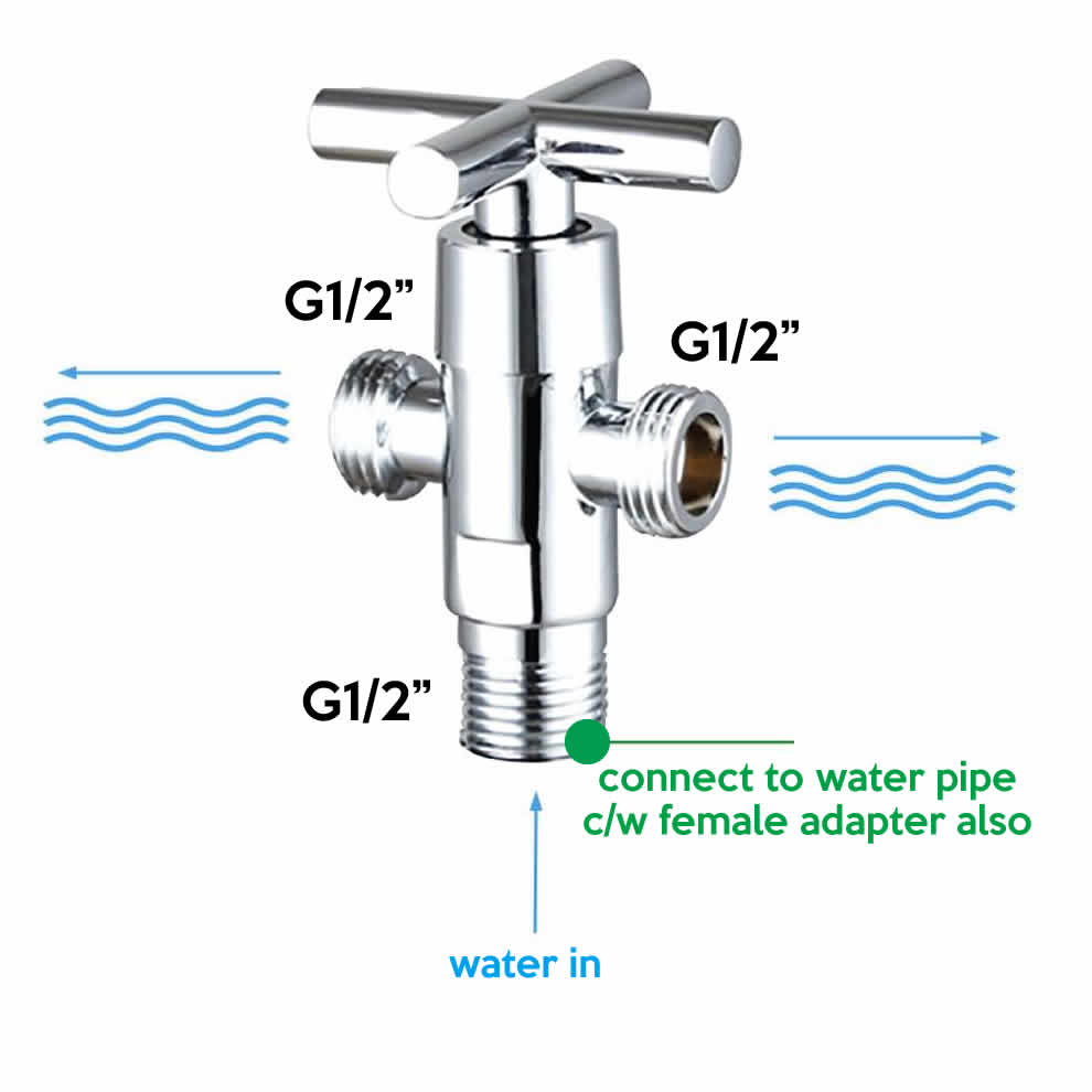 The brass T-adapter used to fit a bidet to an existing toilet